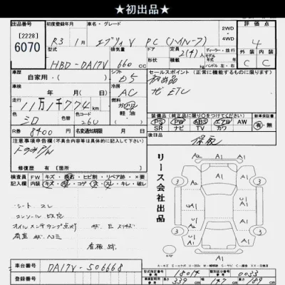 Suzuki EVERY