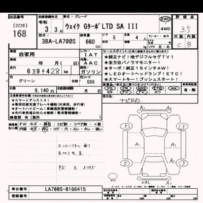 Daihatsu WAKE