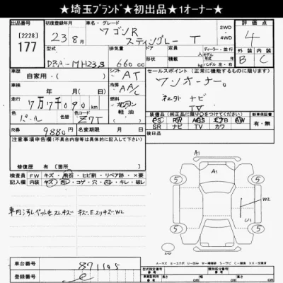 Suzuki WAGON R