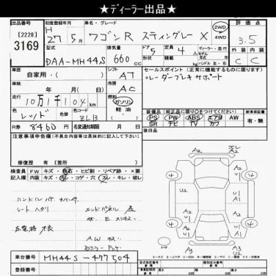 Suzuki WAGON R
