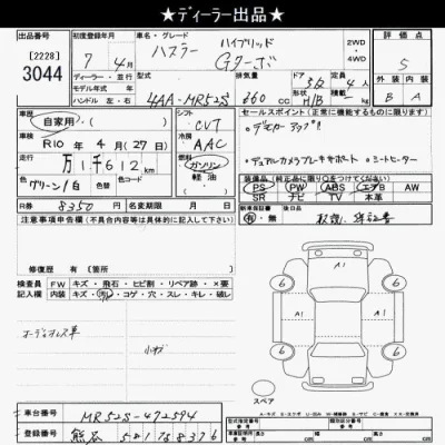 Suzuki HUSTLER