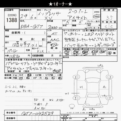 Subaru IMPREZA