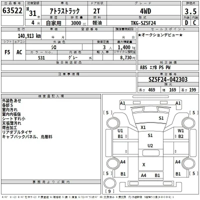Nissan ATLAS