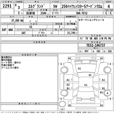 Nissan ELGRAND