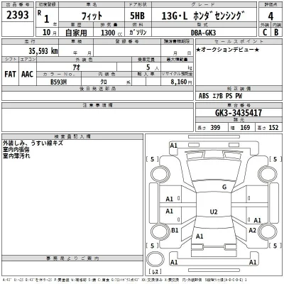 Honda FIT