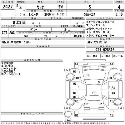 Nissan SERENA