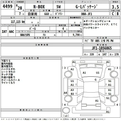 Honda N BOX