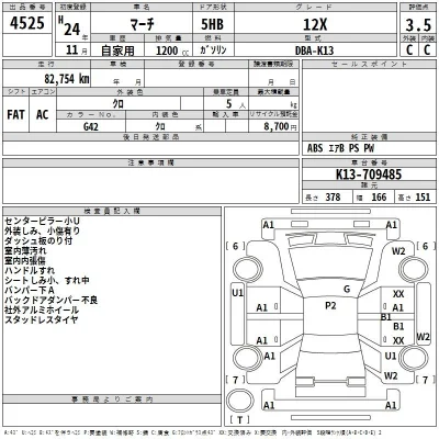 Nissan MARCH