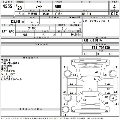 Nissan NOTE