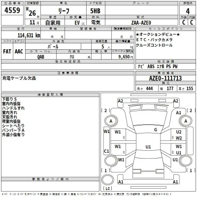 Nissan LEAF