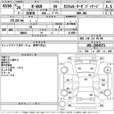 Honda N WGN