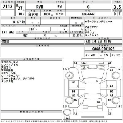 Mitsubishi RVR