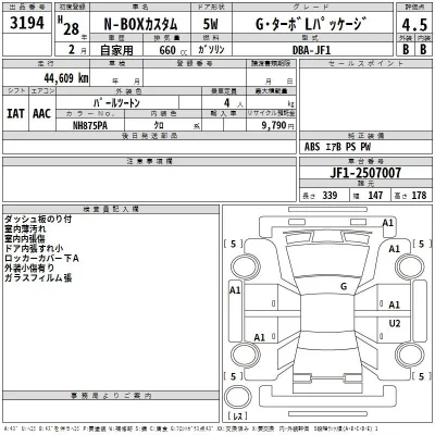 Honda N BOX