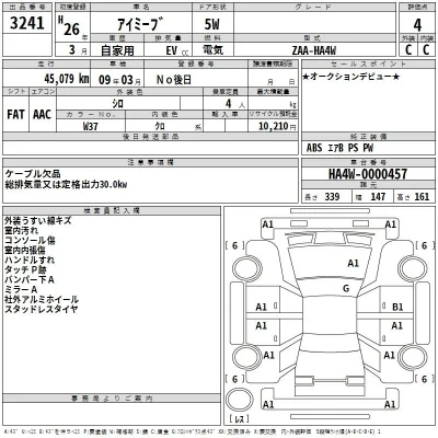 Mitsubishi I-MIEV