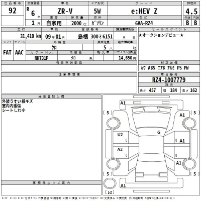 Honda ZR-V