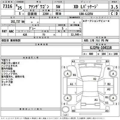 Mazda Atenza