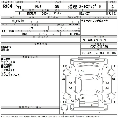 Nissan SERENA