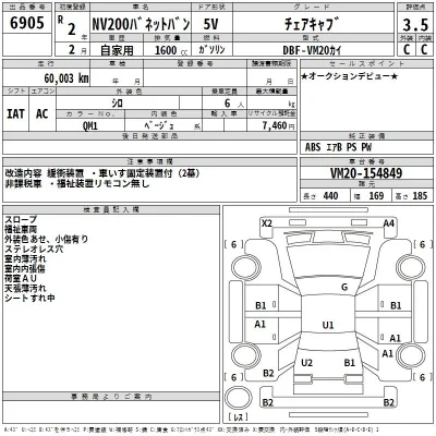 Nissan NV200