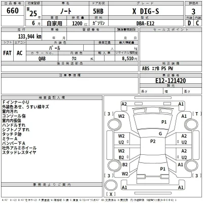 Nissan NOTE