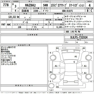 Mazda MAZDA2