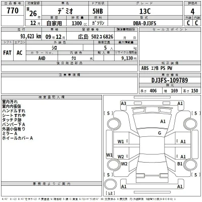 Mazda DEMIO