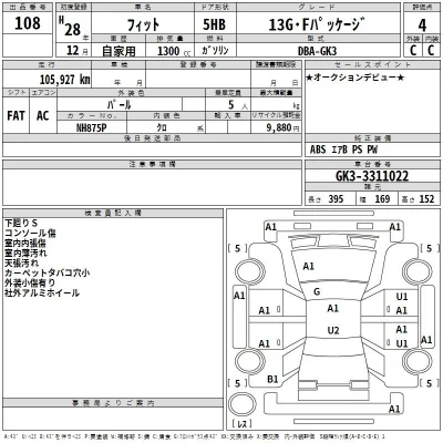 Honda FIT