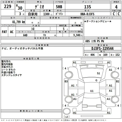 Mazda DEMIO