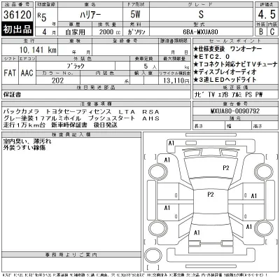 Toyota Harrier
