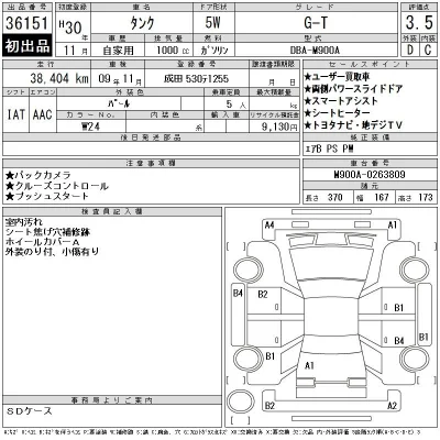 Toyota Tank