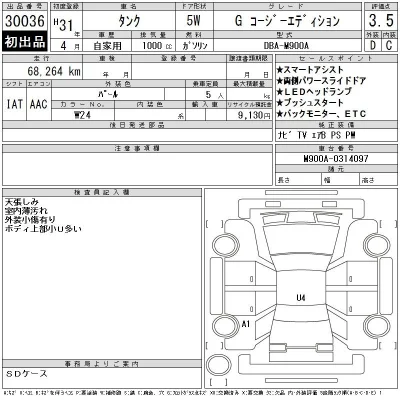 Toyota Tank