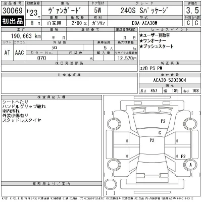 Toyota Vanguard