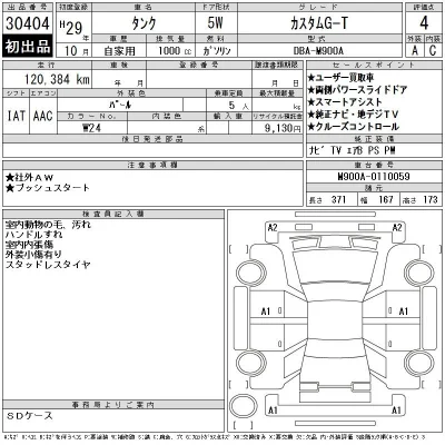 Toyota Tank