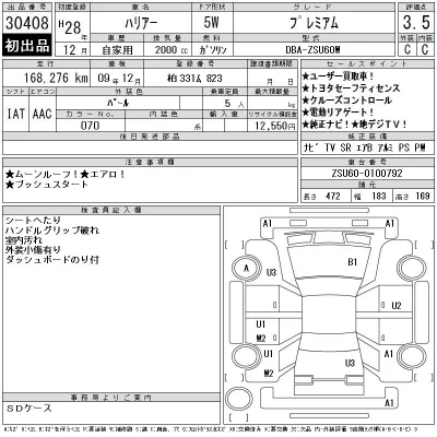 Toyota Harrier