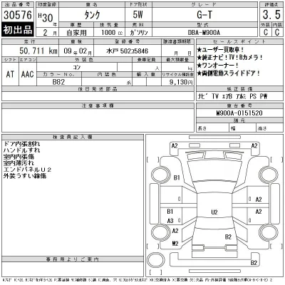 Toyota Tank