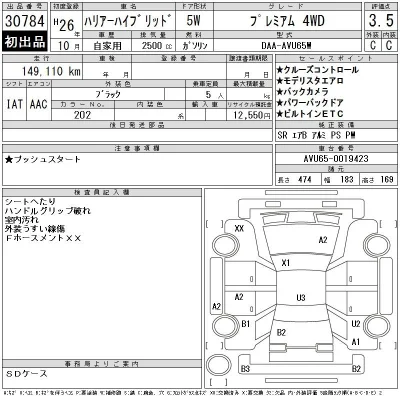 Toyota Harrier