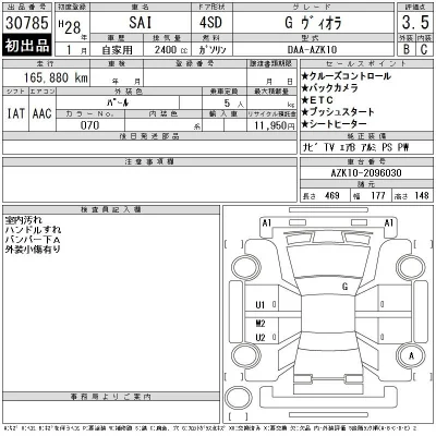 Toyota Sai