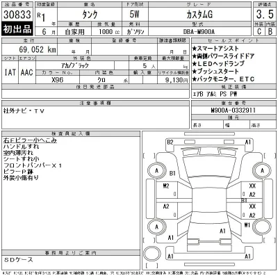 Toyota Tank