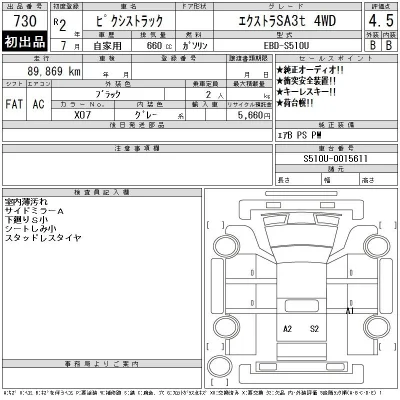 Toyota Pixis Truck