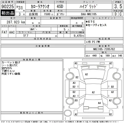 Toyota Corolla Axio
