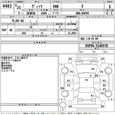 Toyota Vitz