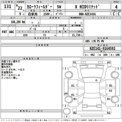 Toyota Corolla Fielder