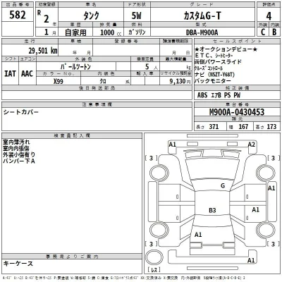 Toyota Tank