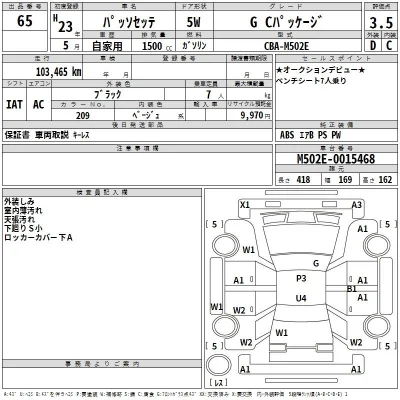Toyota Passo Sette