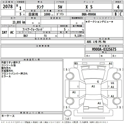 Toyota Tank