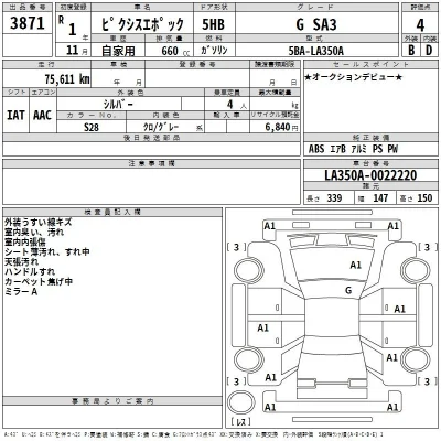 Toyota Pixis Epoch