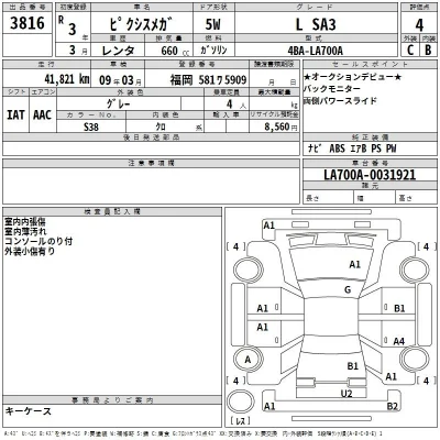Toyota Pixis Mega