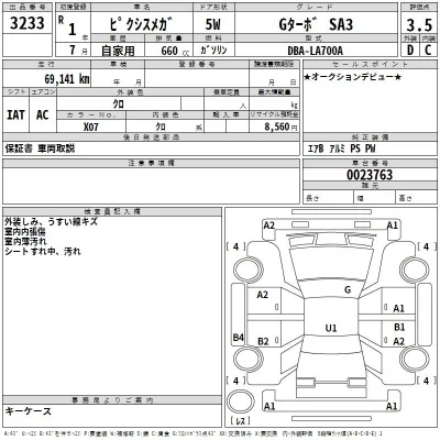 Toyota Pixis Mega