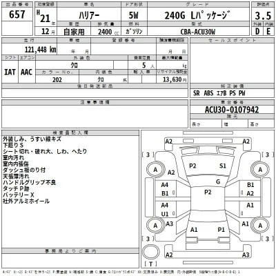 Toyota Harrier