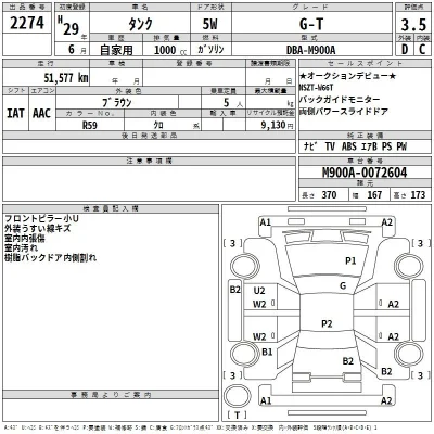 Toyota Tank