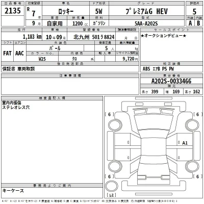 Daihatsu ROCKY